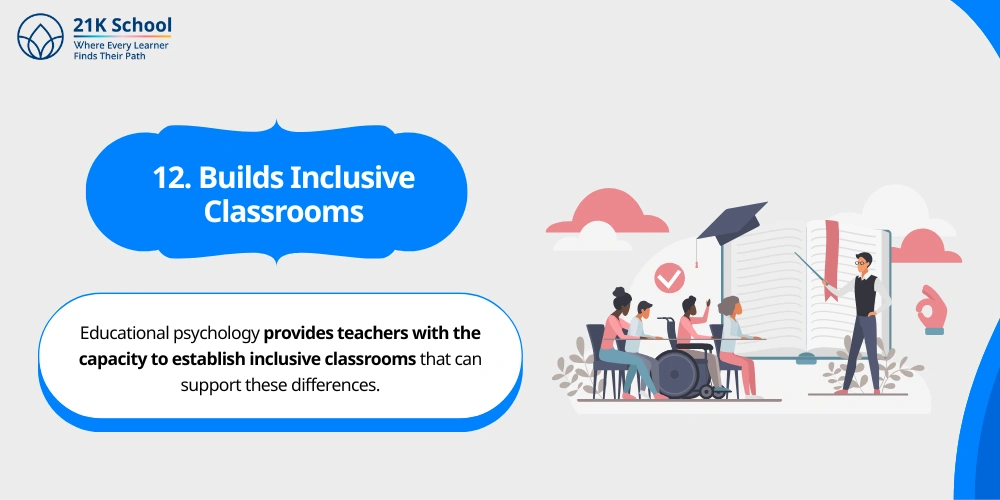 12. Builds Inclusive Classrooms