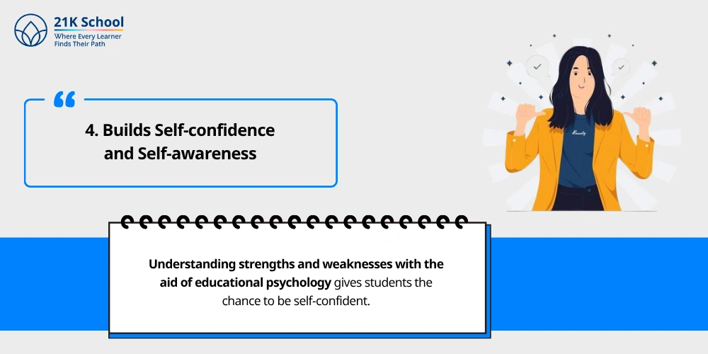4. Builds Self-confidence and Self-awareness