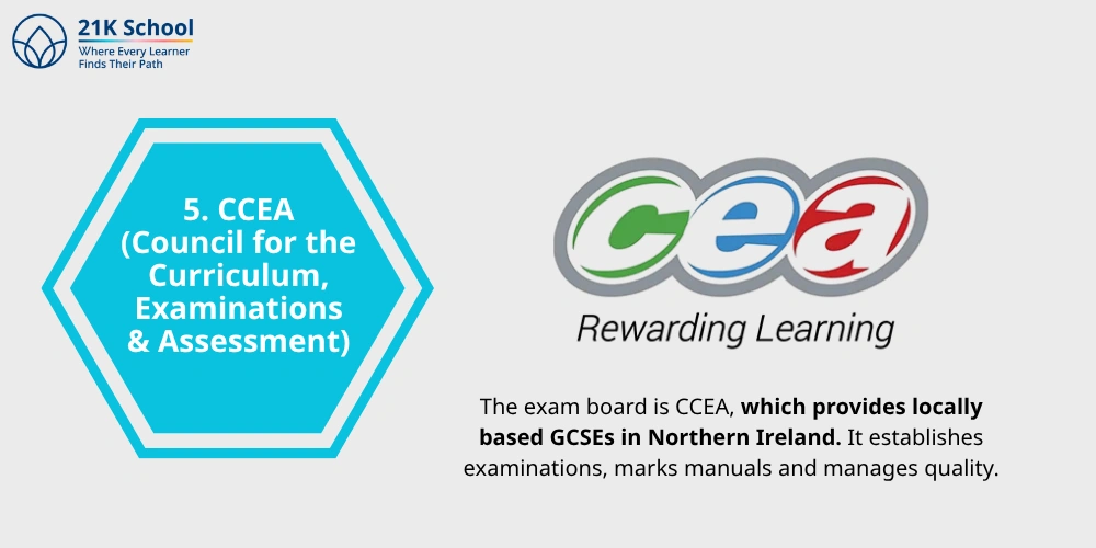 CCEA (Council for the Curriculum, Examinations & Assessment)