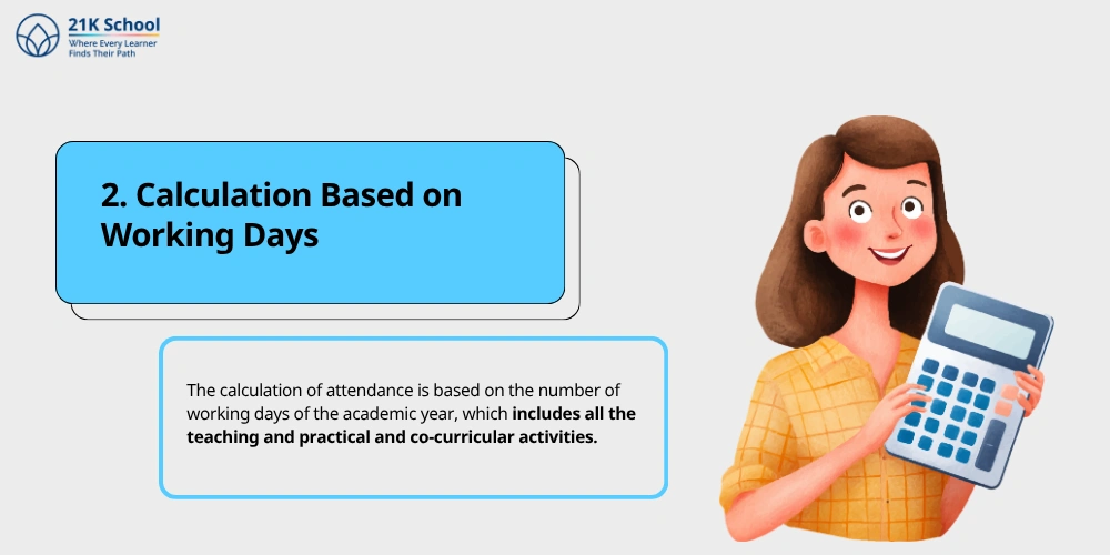 Calculation Based on Working Days