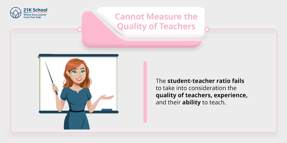 Cannot Measure the Quality of Teachers