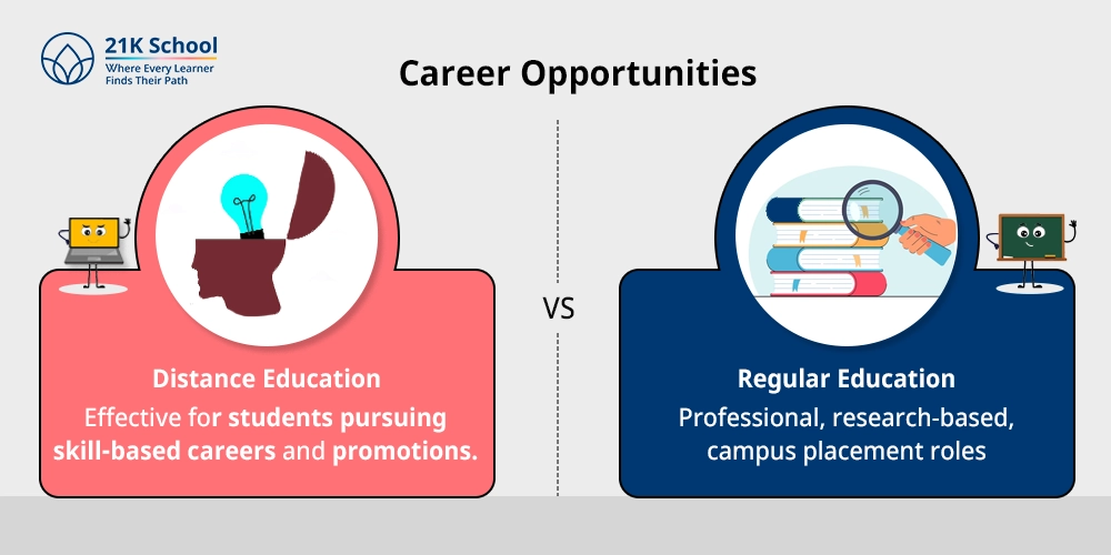 9. Career Opportunities