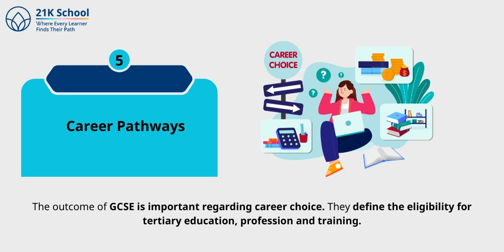 Career Pathways