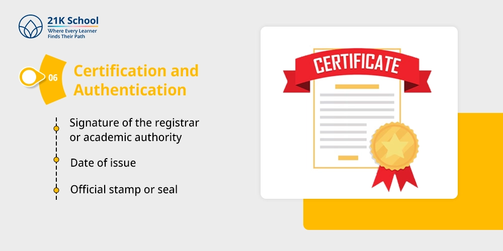 Certification and Authentication