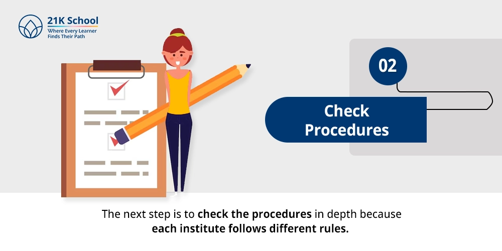 Check Procedures
