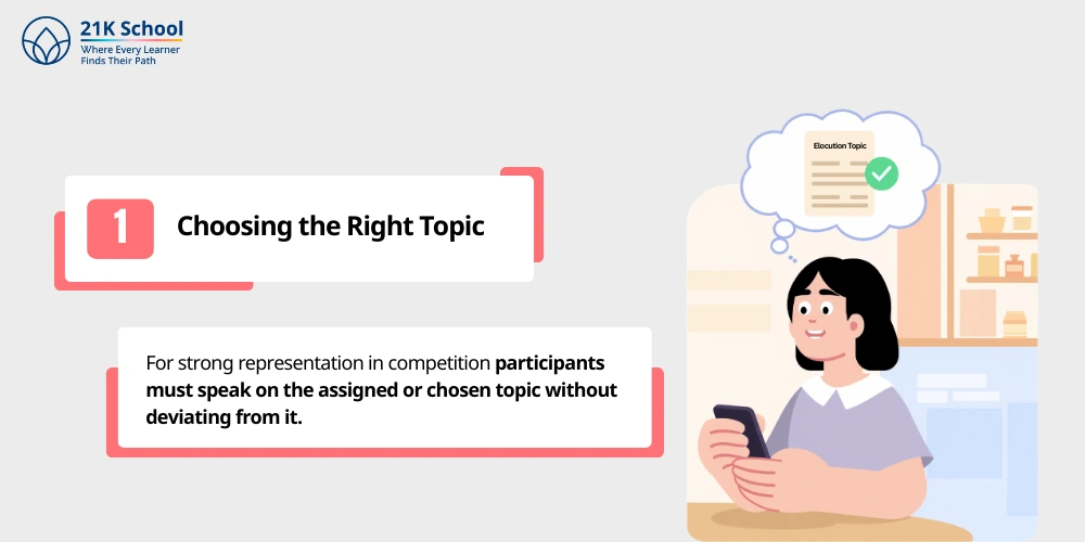 Choosing the Right Topic