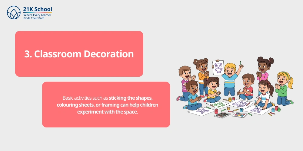 Classroom Decoration