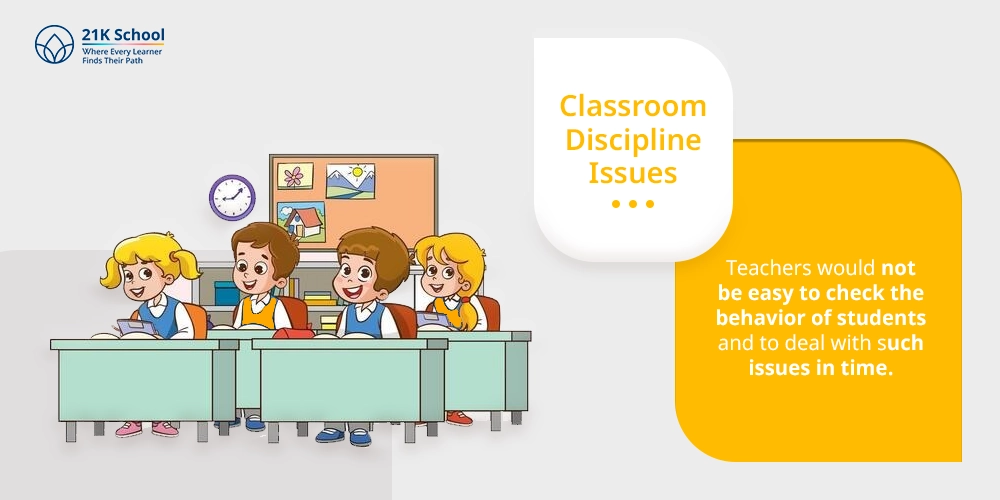 Classroom Discipline Issues