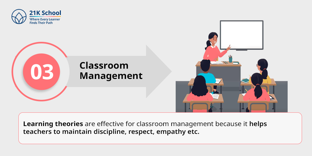 3. Classroom Management