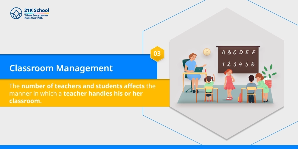 Classroom Management