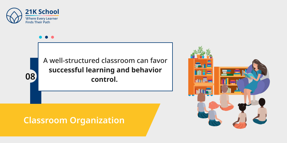 Classroom Organization