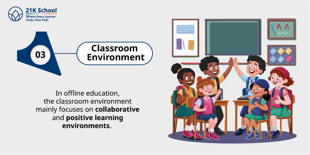 3. Classroom environment