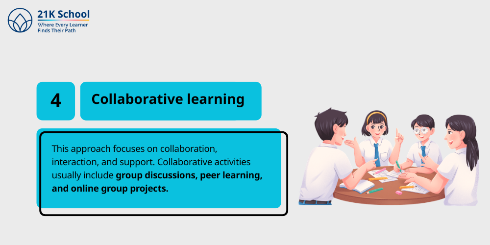Collaborative learning
