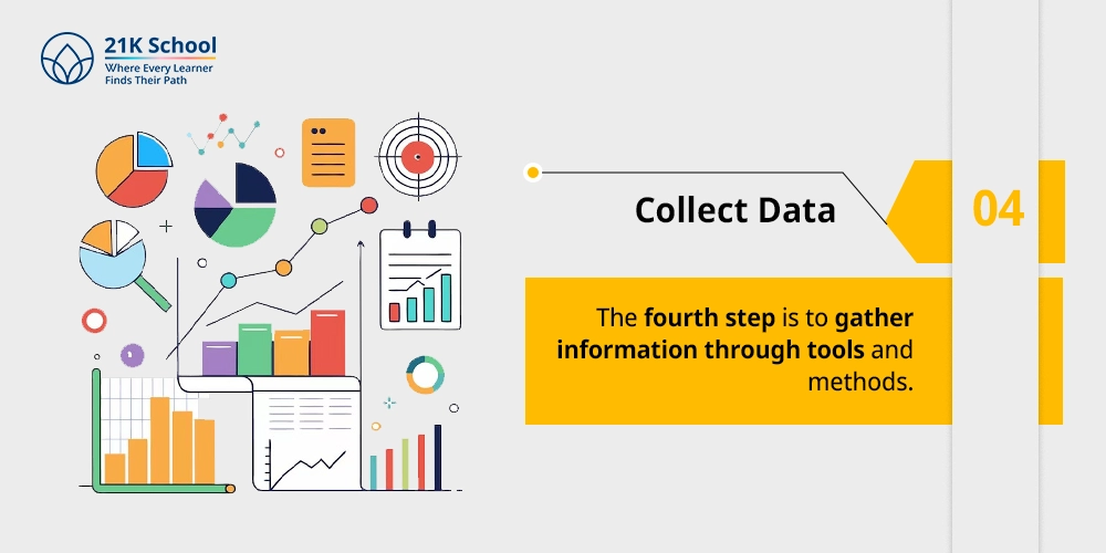 Collect Data