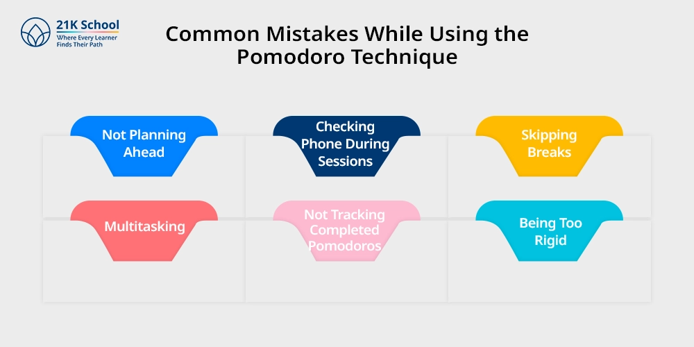 Common Mistakes While Using the Pomodoro Technique