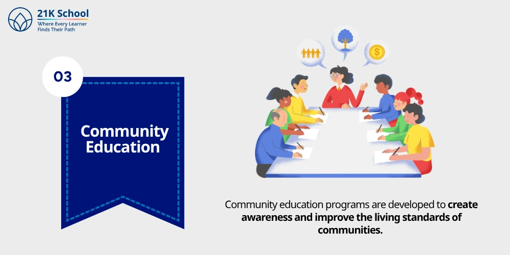 3. Community Education