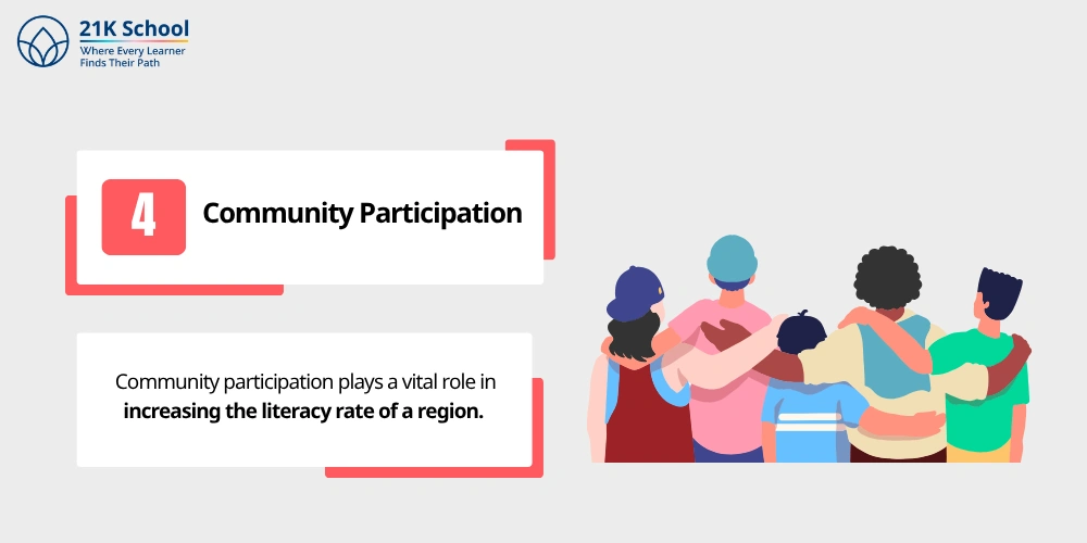 Community Participation