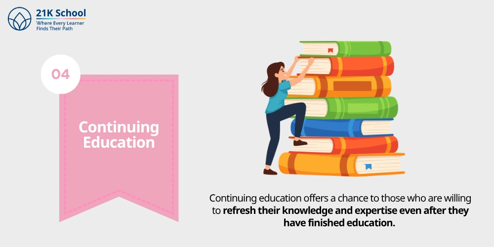 4. Continuing Education