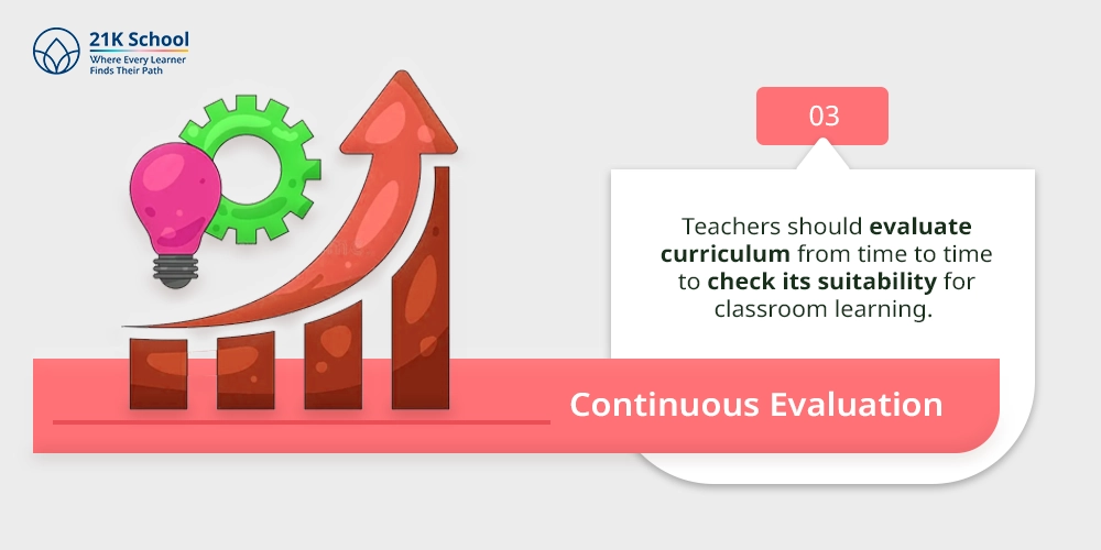 3. Continuous Evaluation