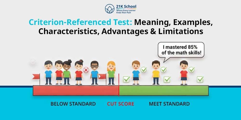 Criterion-Referenced Test: Meaning, Examples, Characteristics, Advantages & Limitations