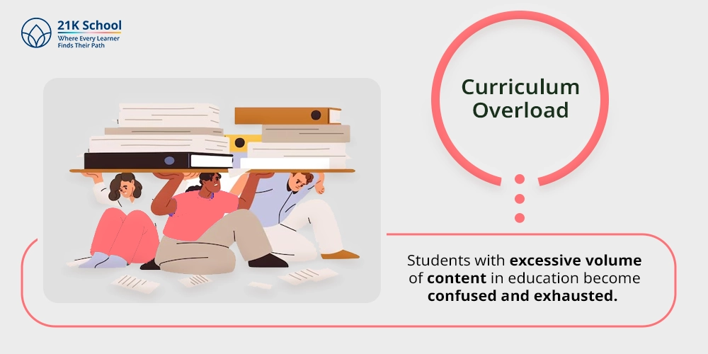 4. Curriculum Overload