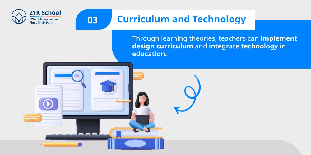 Curriculum and Technology