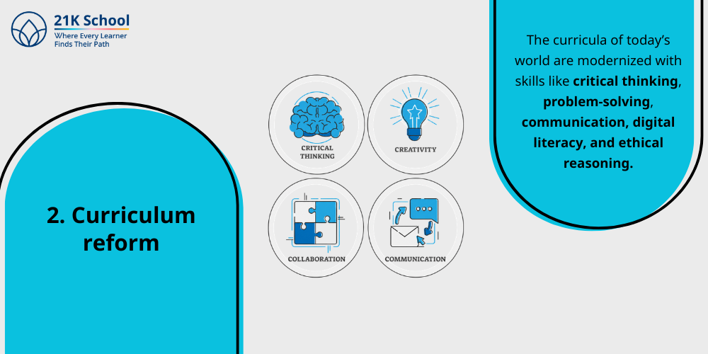 Curriculum reform