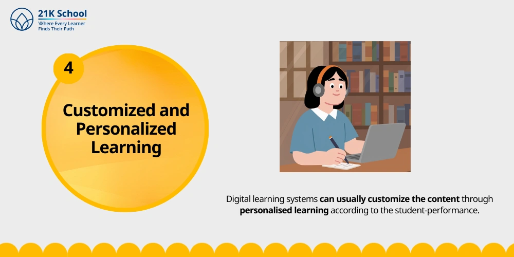 Customized and Personalized Learning