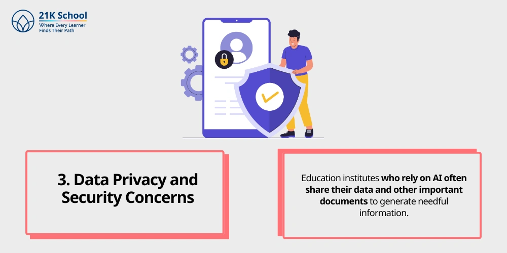 Data Privacy and Security Concerns
