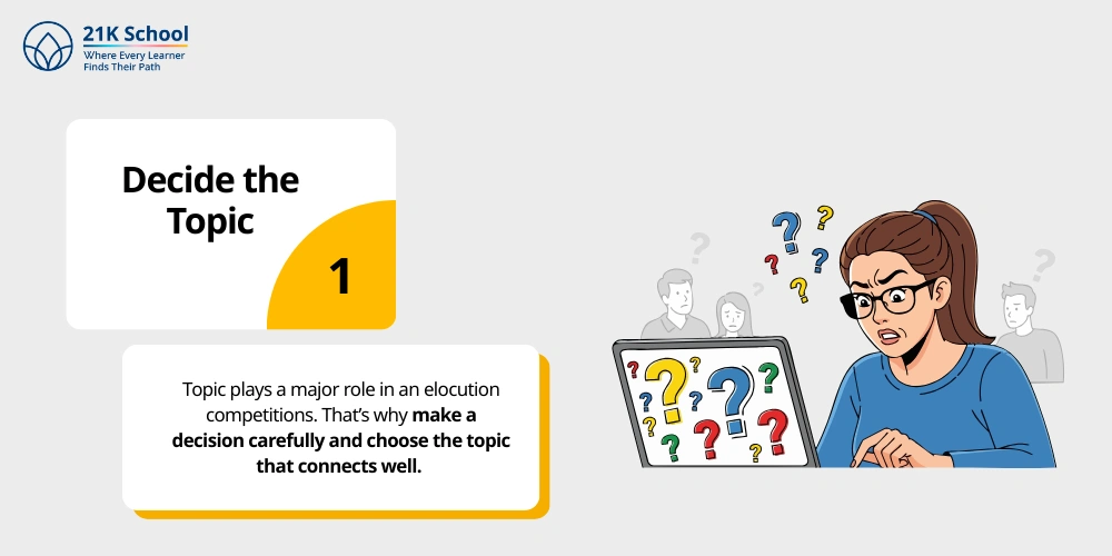 Decide the Topic