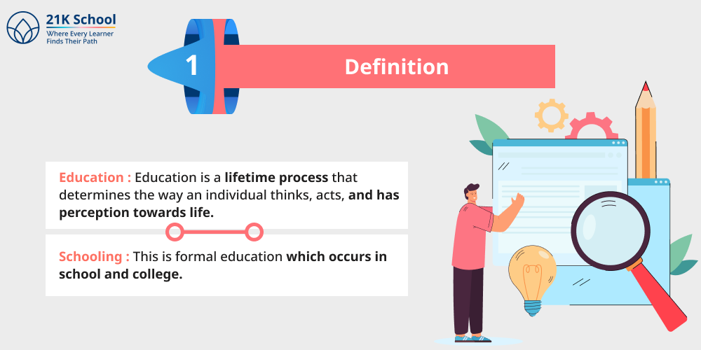 Definition
