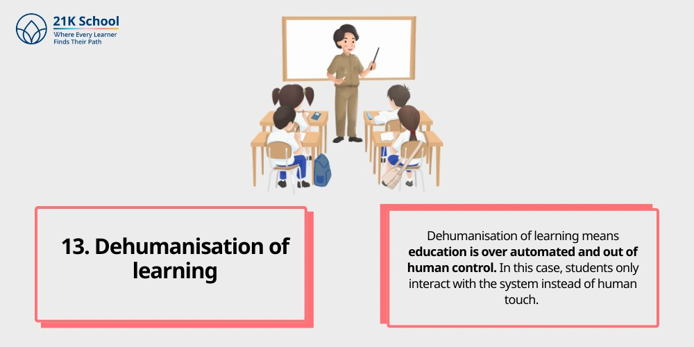 Dehumanisation of learning