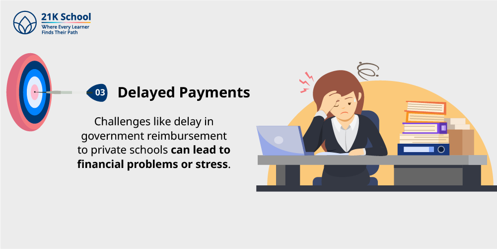3. Delayed Payments