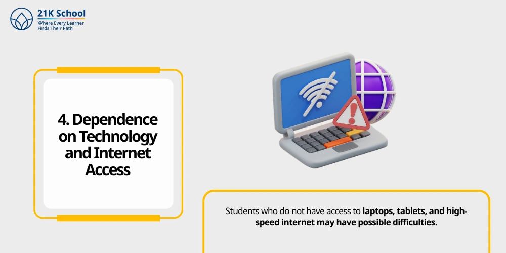 Dependence on Technology and Internet Access