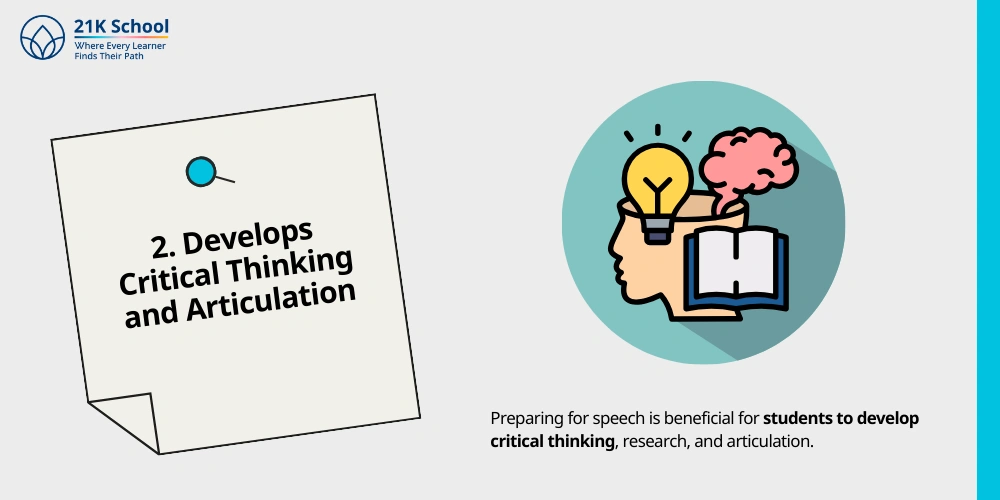 Develops Critical Thinking and Articulation