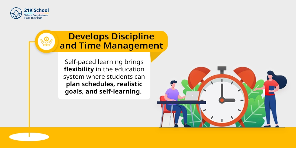 Develops Discipline and Time Management