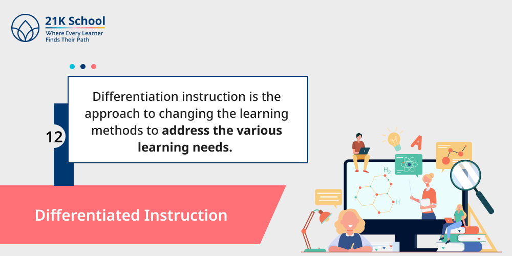 Differentiated Instruction