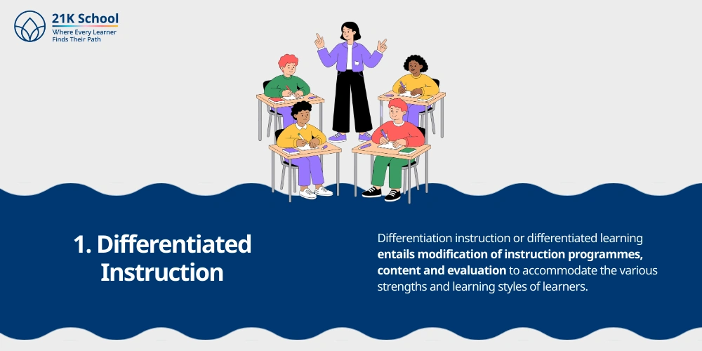 Differentiated Instruction