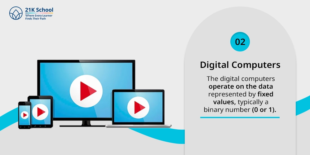 2. Digital Computers