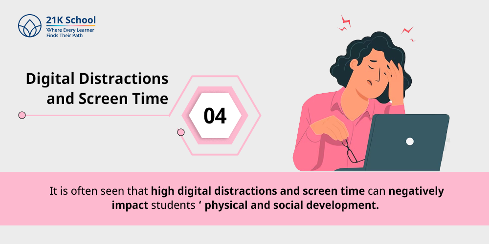 Digital Distractions and Screen Time