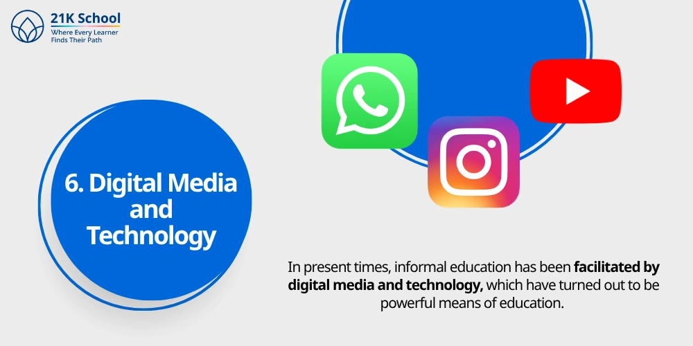 6. Digital Media and Technology