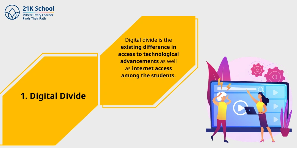 Digital divide