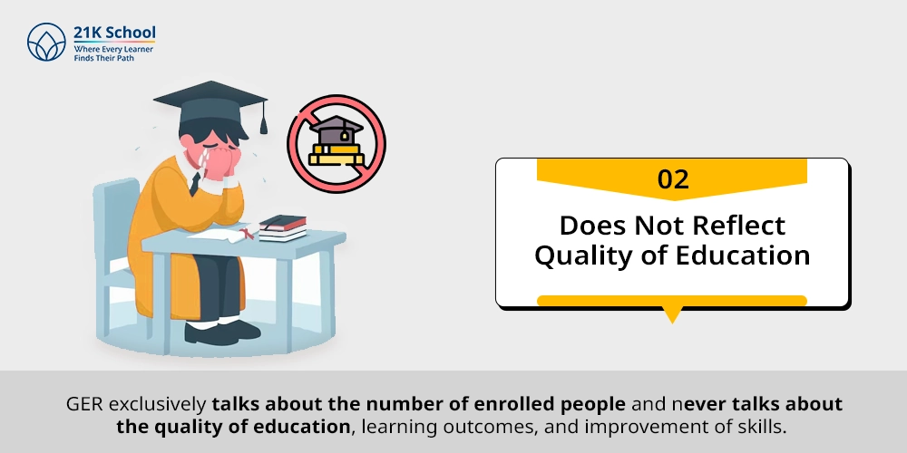 Does Not Reflect Quality of Education