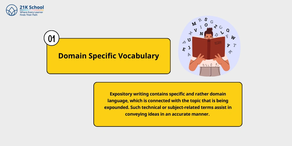 Domain Specific Vocabulary