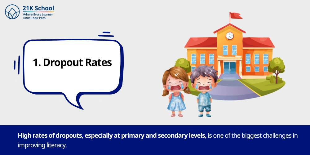 Dropout Rates