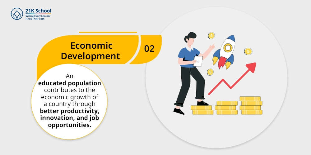 Economic Development