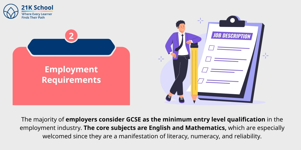 Employment Requirements