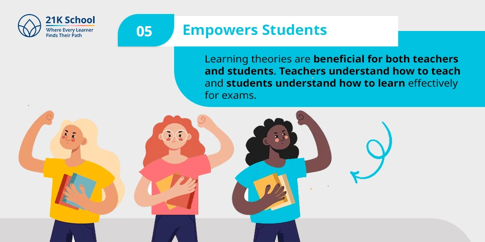 Empowers Students