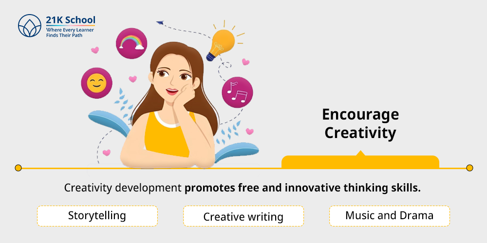 Encourage Creativity