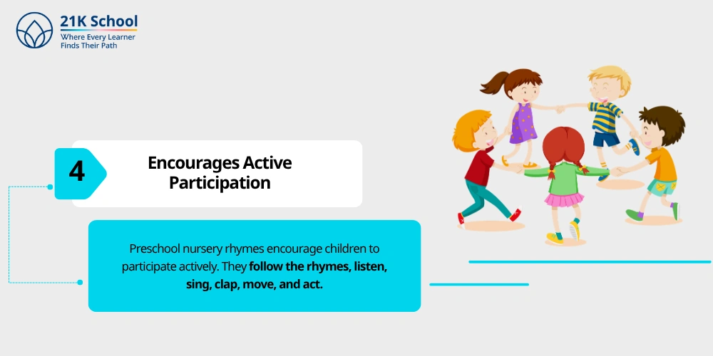 4. Encourages Active Participation